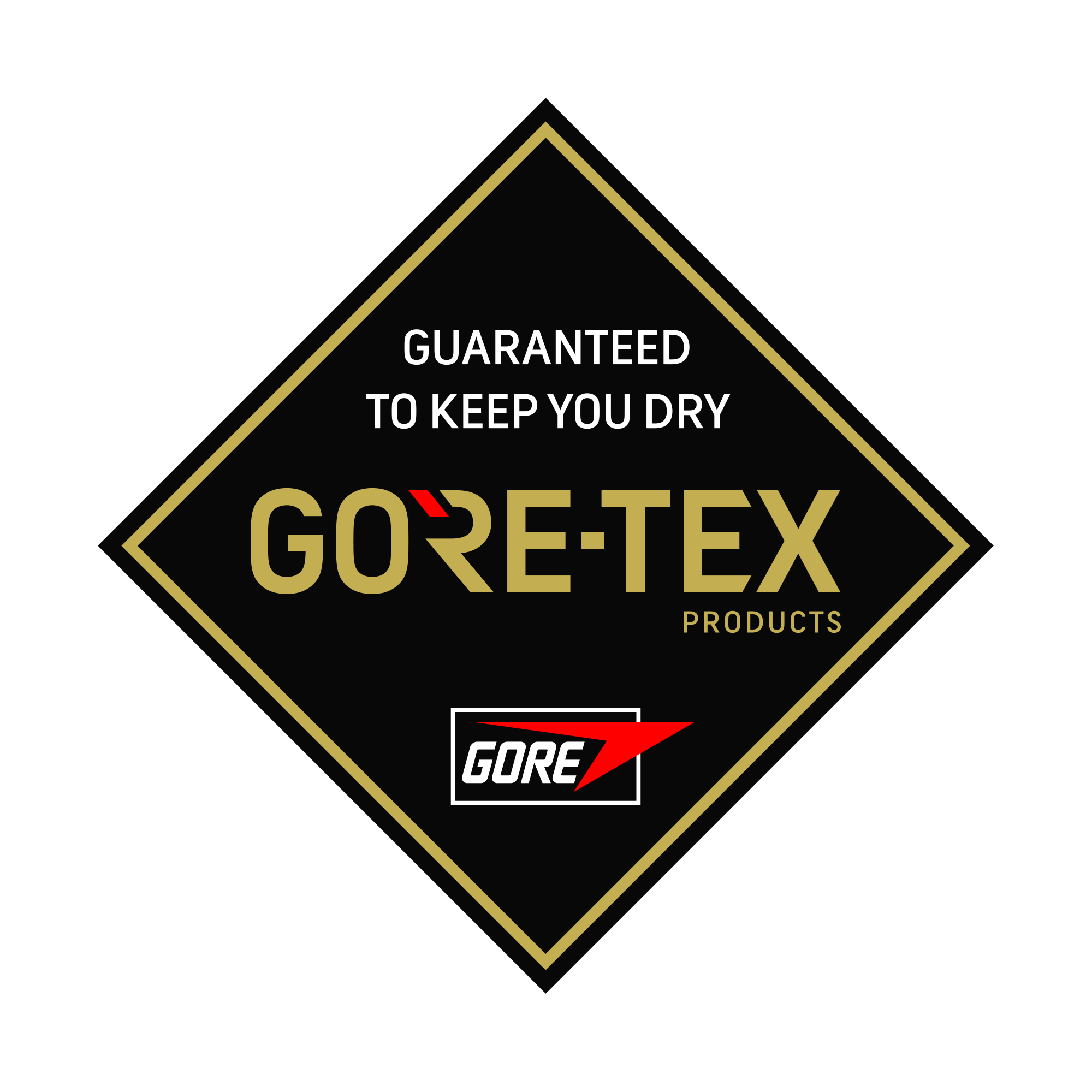 GORETEX