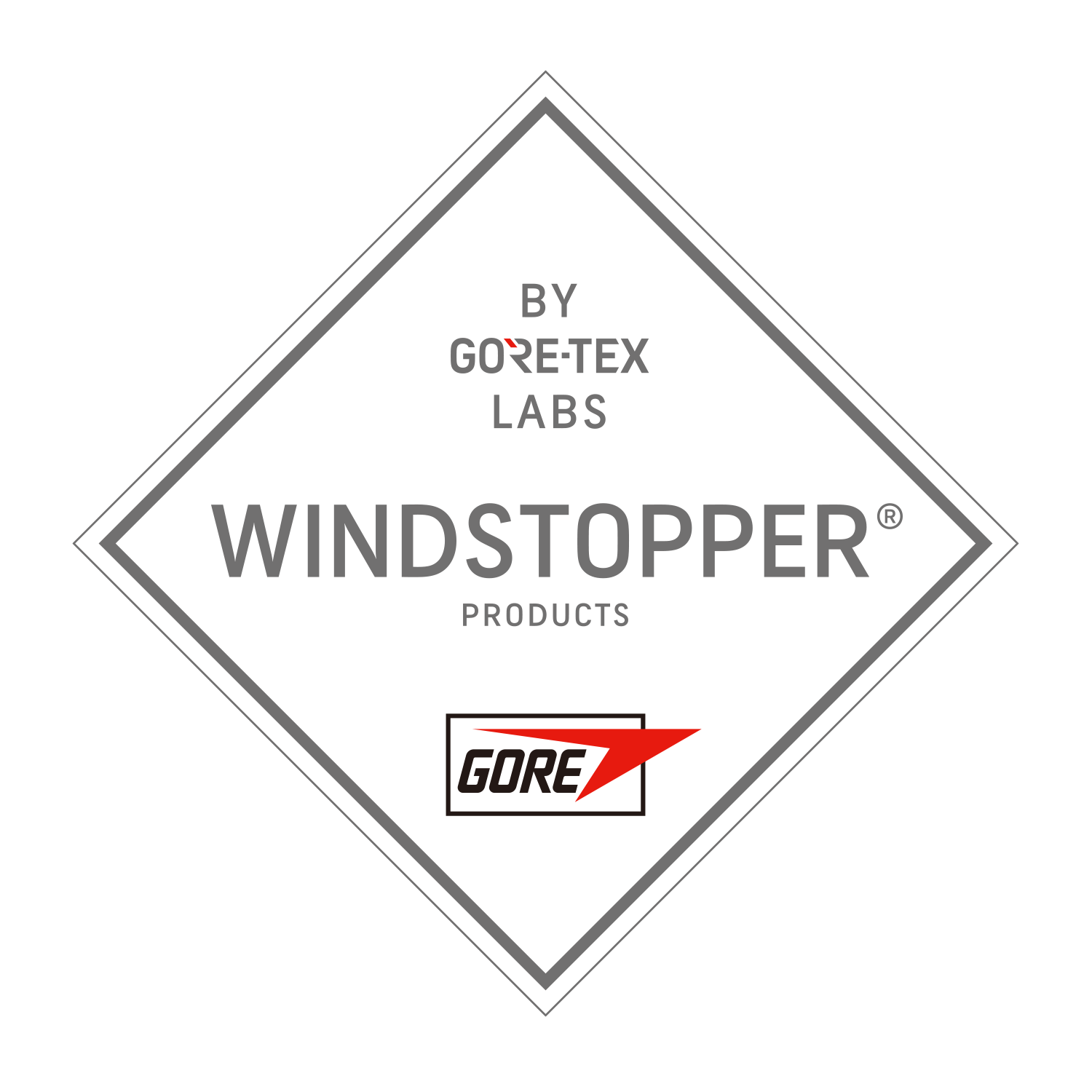 WINDSTOPPER